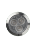 Grondspot Flux